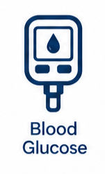Blood Glucose Icon
