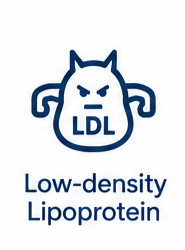 Low Density Lipoprotein