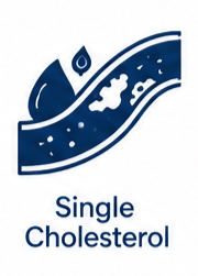 Single Cholesterol Icon